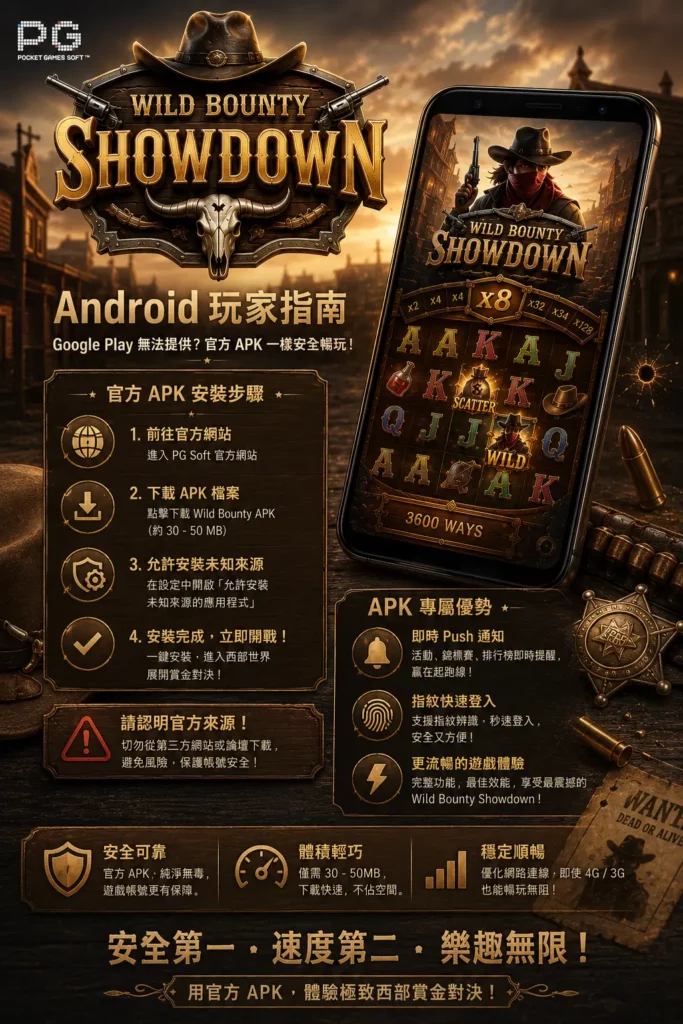 android
