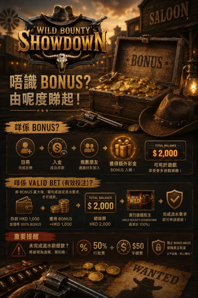 bonus