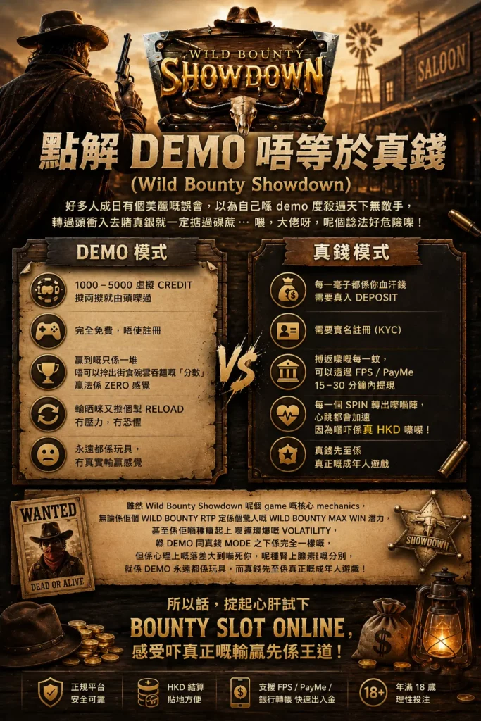 demo real moiney