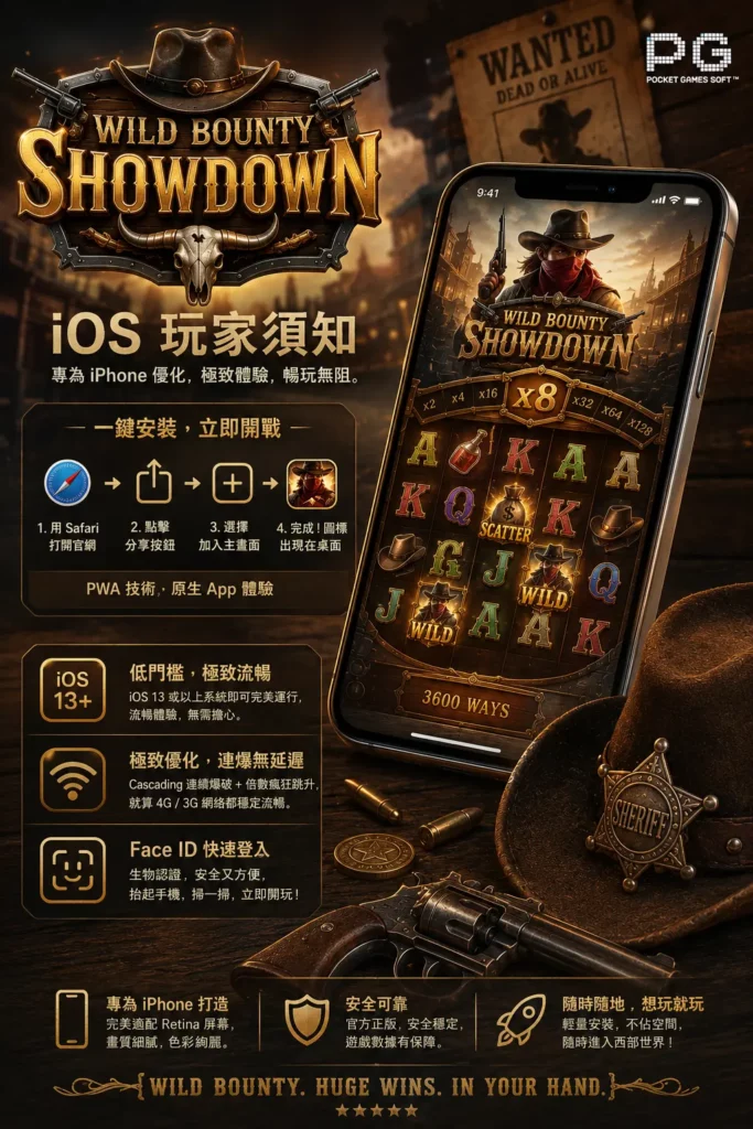 ios