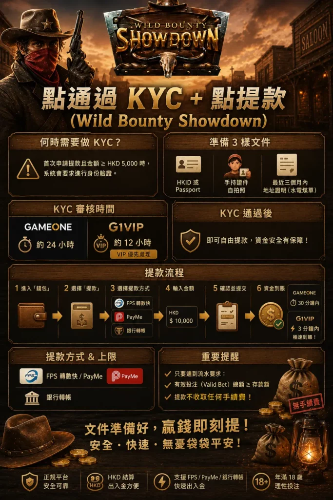 kyc
